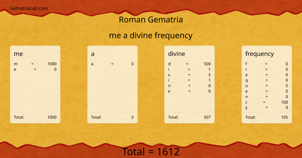 me a divine frequency in roman Gematria